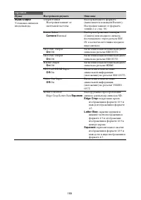Страница 169