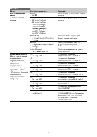 Страница 173
