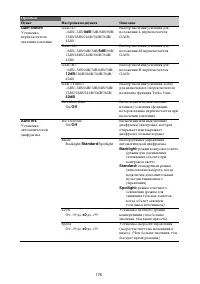Страница 176