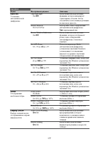 Страница 177