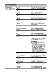 Страница 179