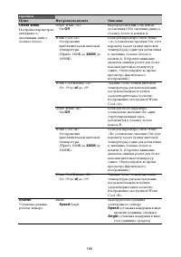 Страница 182