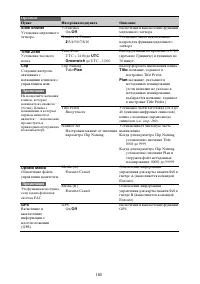 Страница 183