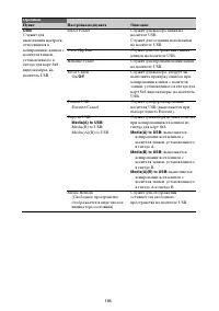 Страница 185