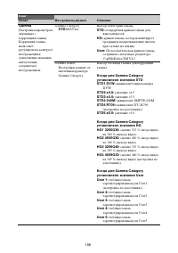 Страница 188