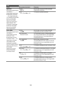 Страница 192