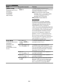 Страница 204