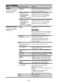 Страница 209