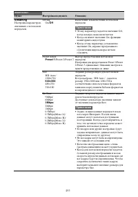 Страница 211