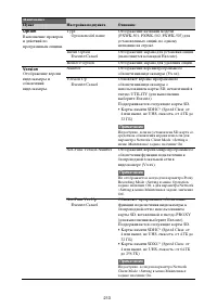 Страница 213