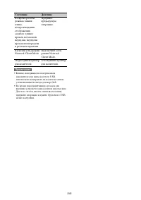 Страница 241