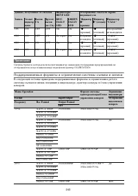 Страница 243