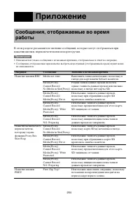 Страница 254