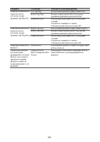 Страница 262