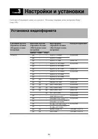 Страница 54