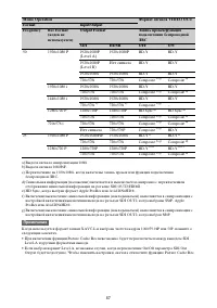 Страница 57