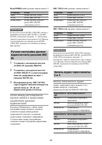 Страница 68