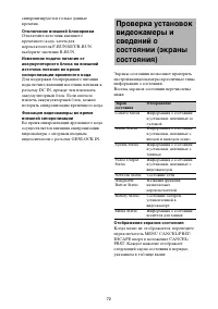 Страница 72