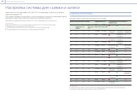 Страница 141