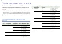 Страница 143