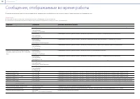 Страница 148
