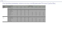 Страница 165