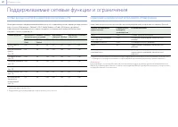 Страница 81