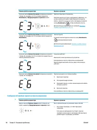 Страница 98