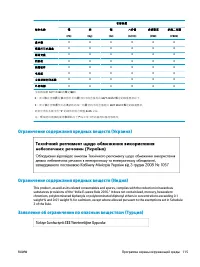 Страница 119
