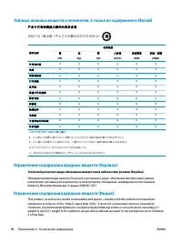 Страница 104