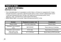 Страница 28