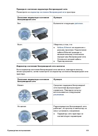 Страница 133