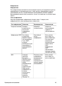Страница 37