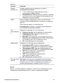 Страница 49