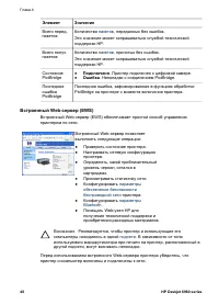 Страница 50