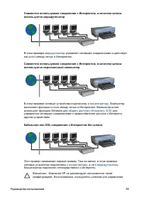 Страница 57