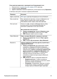 Страница 63