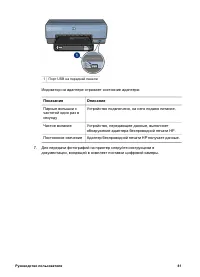 Страница 83