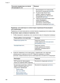Страница 134