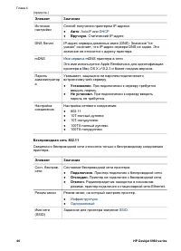 Страница 48