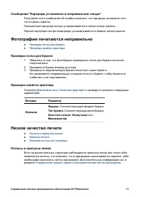Страница 73
