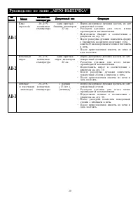 Страница 32