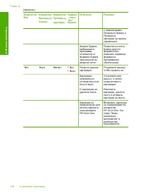 Страница 126
