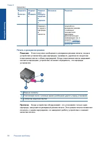 Страница 61