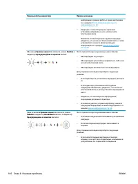 Страница 112