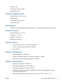 Страница 95