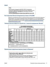 Страница 75