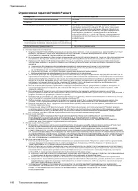 Страница 160