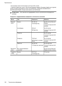 Страница 166