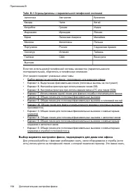 Страница 198